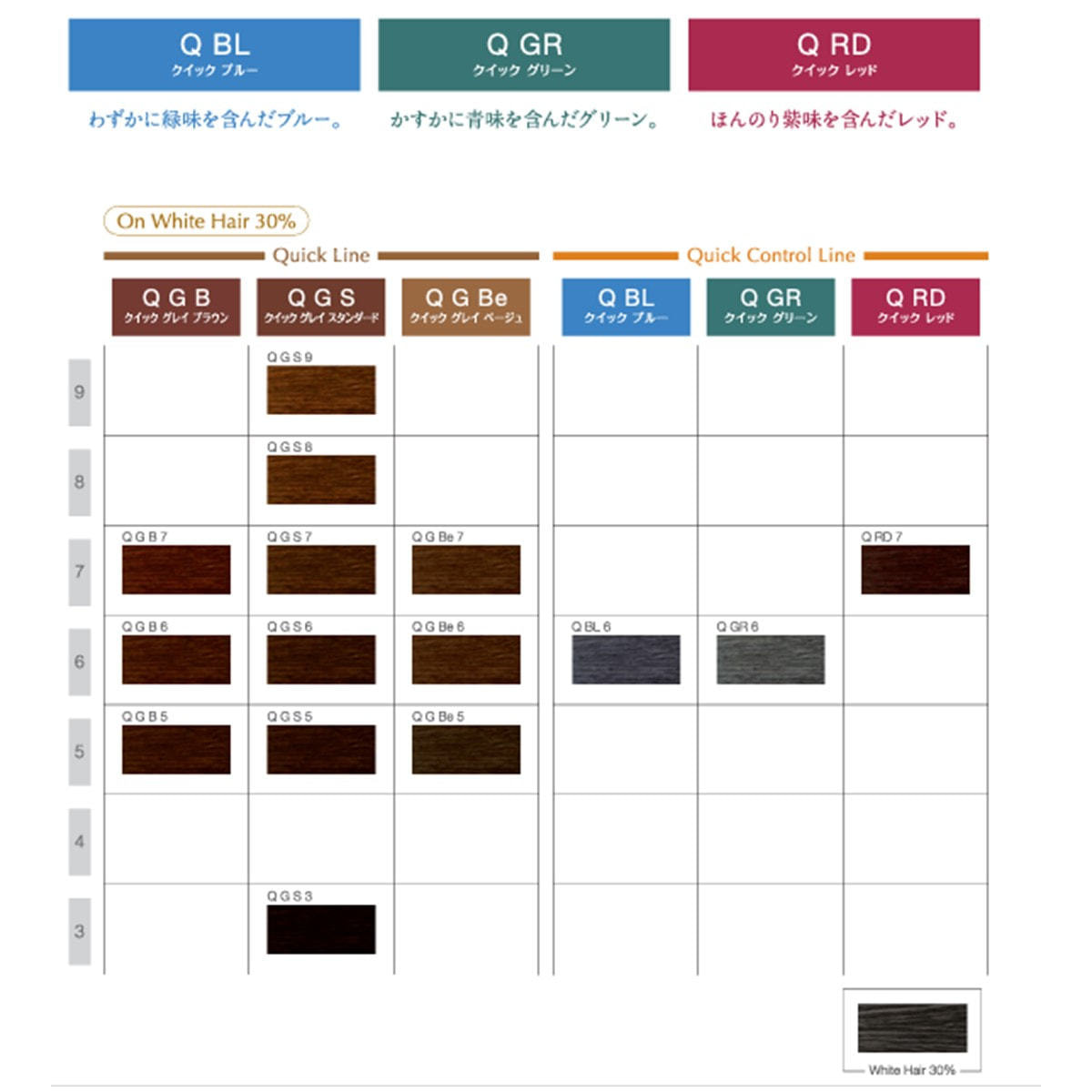 プロステップ QGS6 80g≪クイックグレイカラー≫【医薬部外品】の卸