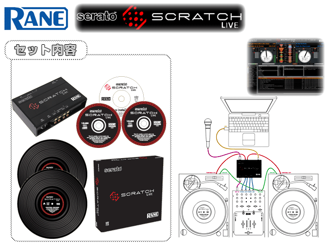 スクラッチライブ最上級セット！】 Rane(レーン) ／ SERATO SCRATCH