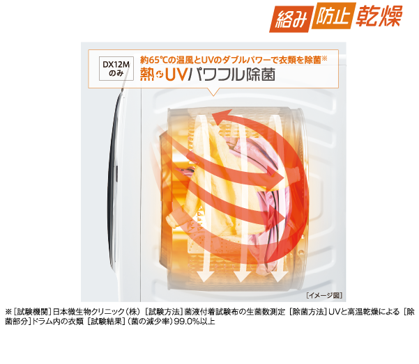 AQW-DX12M | アクア株式会社（AQUA）｜生活家電