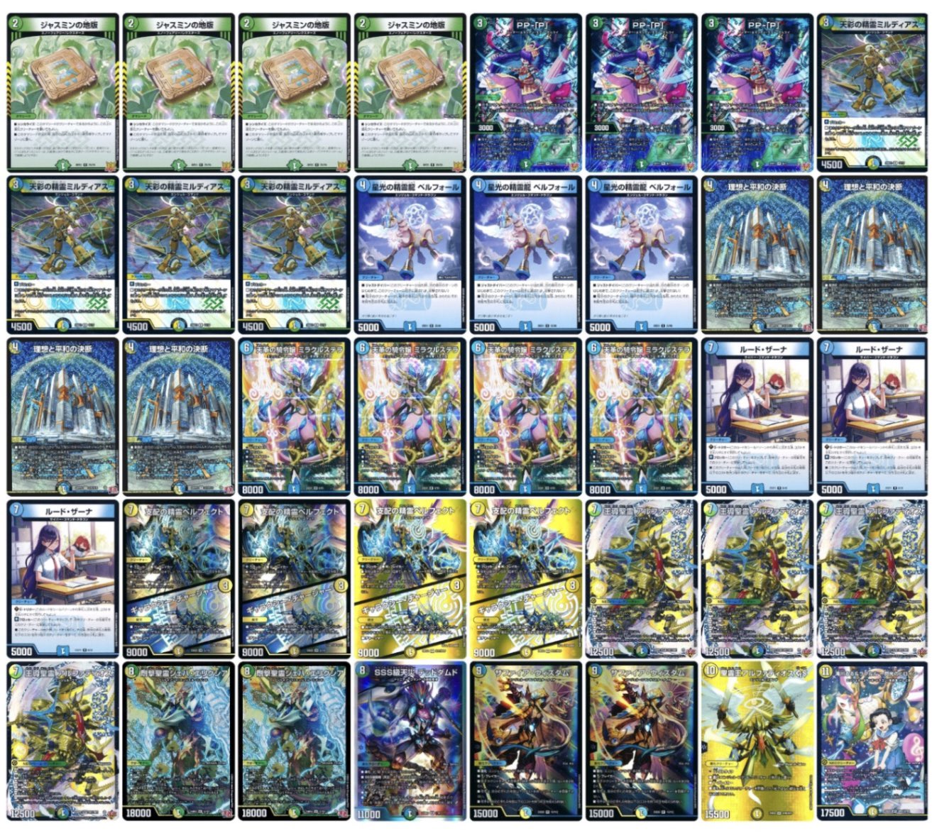 デュエマ オリジナルCS】「第86回NextPro大須店CS(2025/11/17)」結果