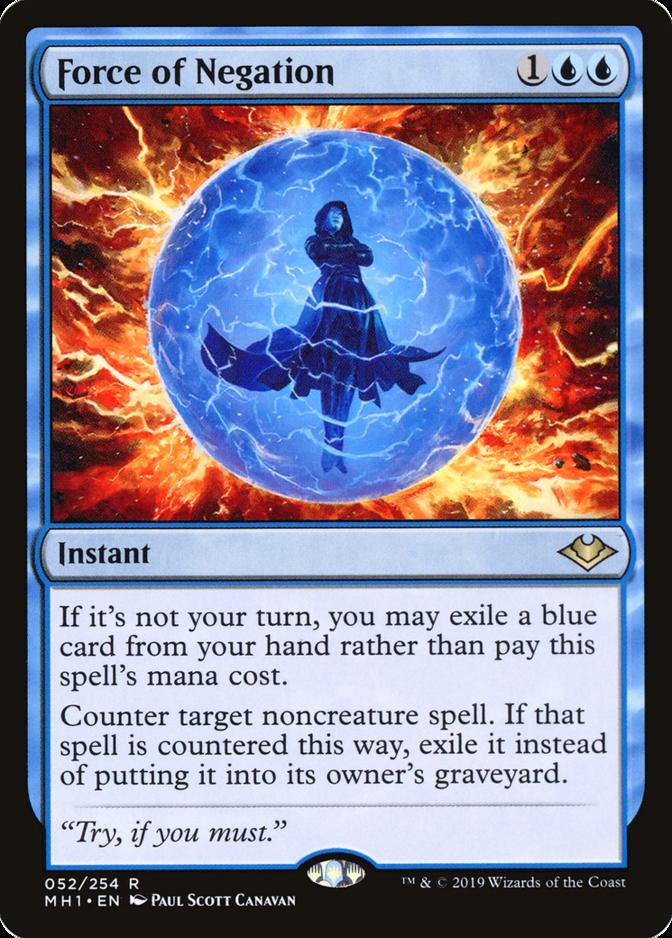 Force of Negation, Modern Horizons:Foil (MH1) Price History